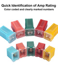 Go To Car Fuses Assortment Kit With 30 Pieces Of Standard And Low Profile Micro Cartridge Fuses Color Coded By Amperage