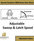 Diagram showing adjustable sweep and latch valves for Door Closer, Commercial Hydraulic Closer, Series 3000.