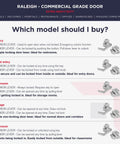 Commercial Entry Door Handle Grade 2 Heavy Duty Lockset options overview
