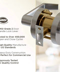 Commercial Door Handle Leverset With Brushed Chrome Finish Keyed Entry Reversible Lever Style for left or right doors