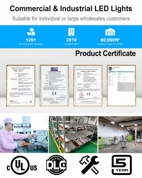 Certificate display and production line for Commercial & Industrial LED Lights with product certifications shown.