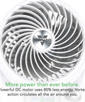 Energy Smart Compact Air Circulator Fan With Vortex Action And Adjustable Tilt by Vornado shown from front, highlighting fan blades.
