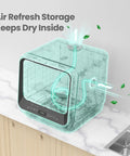 Transparent compact countertop dishwasher with a built-in 5L water tank for apartments and RVs, no faucet hookup needed.
