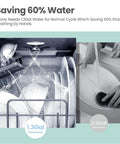 Compact countertop dishwasher with a built-in 5L water tank for apartments and RVs, no faucet hookup needed, showing dishwashing process