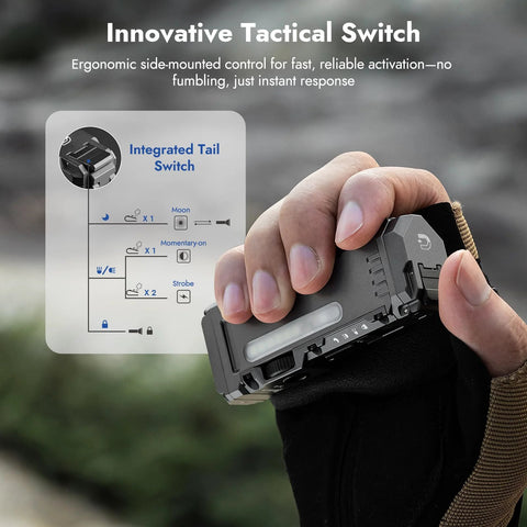 Person holding a rechargeable EDC flashlight delivering up to 1500 lumens with a warm RGB side light and ergonomic switch.