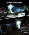 Compact Waterproof LED Flashlight 2 Pack With Zoomable Focus For Outdoor Camping Emergency Travel Palm Size 140 Lumens 492 Feet Beam IPX4 Waterproof AAA Batteries Included Handheld Design For Easy Gripping And Quick Lighting In Any Situation used at night showing adjustable beam on distant object.