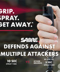 Compact police-strength pepper spray with quick release keychain in hand, showcasing secure finger grip for fast access and aim