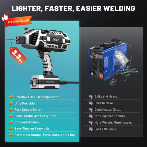 Comparison of handheld welder and traditional welder with features for Portable 110V Arc Welder With Auto Darkening Goggles IGBT Inverter Handheld Stick Welder Six Current Settings For Three Thirty Second To One Eighth Inch Rods Includes Goggles Helmet Gloves Ground Clamp Case And 20 Welding Rods For DIY And Professional Use.
