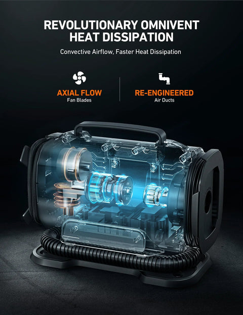 Portable Tire Inflator With Dual Power Motors And Bright LED Light 150 PSI 12V DC Or 110V AC cutaway showing internal components
