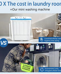 Compact twin-tub portable washer with a drying rack and 10 hangers delivers powerful stain removal in tight spaces like dorms, apartments, and RVs, featuring a 1300RPM motor, 11lb wash and 7lb spin, and space-saving, semi-automatic operation, shown in a comparison with a laundromat scene.
