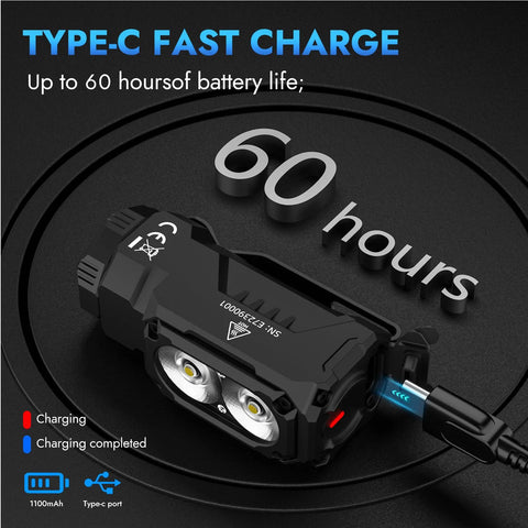 E7 1800 Lumen Rechargeable Mini Flashlight With Magnet And USB C Rechargeable LED Six Modes IP68 Waterproof Aircraft Grade Aluminum 175 Degree Flood Beam Compact EDC Light For Headlamp Use Rescue And Camping, showing USB-C charging