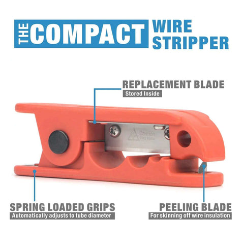 Cable Stripper for AWG 12 to 4/0 Round Cables With Radial Cutting Design showing features like spring-loaded grips and replacement blade