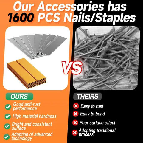 Comparison chart of 1600 pcs nails and staples, highlighting features like anti-rust performance and material hardness.