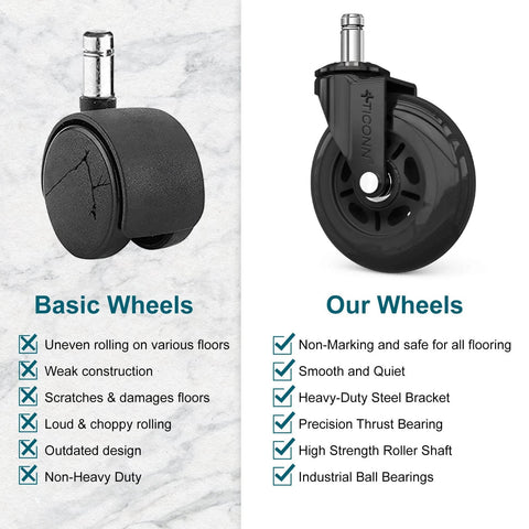 Comparison of basic wheels versus upgraded wheels on the ✝️ 1-Pack Utility Cart 650 lb Load Capacity 11 mm Platform Size Hardwood Frame Built for Moving Boxes.