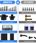Comparison of 280Pcs Metric Flange Bolt Assortment versus others, highlighting black zinc galvanized and 10.9 grade alloy steel benefits