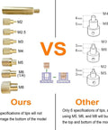 Comparison of brass inserts for Vertical Heat Pressing Machine, featuring 8 tips for M2 to M8, with size differences and compatibility chart.