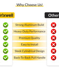 Comparison chart highlighting advantages of Brixwell Back To Back Aluminum Pull Handles over others, showing strong aluminum build and easy installation.