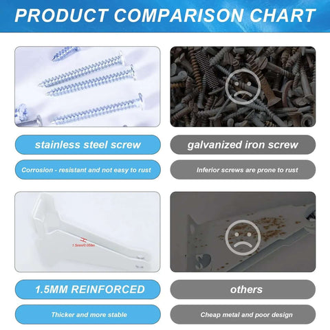 Heavy Duty Storm Door Closer Bracket Kit Reinforced Metal Replacement Part For Screen Doors White With Stainless Steel Screws comparison chart