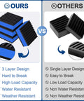 Comparison of utility cart features, highlighting a 3-layer design and durability versus a single layer on opposing product.