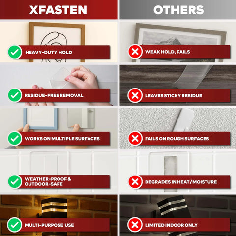 Comparison of Heavy Duty Double Sided Mounting Tape Removable Clear Adhesive with weaker options, highlighting benefits.