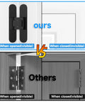 Comparison of Discreet 5 Point 5 Inch Hidden Door Hinges Set For 180 Degree Swing Concealed Hinges vs traditional hinges