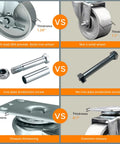 Comparison of 5 inch heavy duty industrial cast iron swivel casters vs standard casters, showing thickness and components.