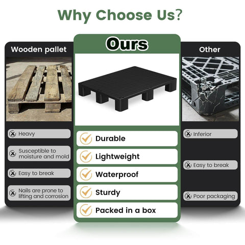 Comparison of Industrial Grade Plastic Pallets HDPE Lightweight Waterproof Stackable with wooden and other pallets highlighting features