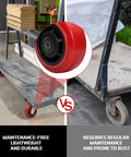 Comparison of 5 Inch Polyurethane Caster Wheels Set of 4 with polyurethane on polyolefin core and traditional wheels on industrial trolleys.