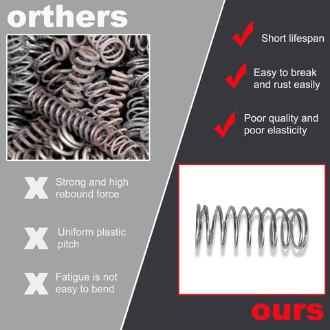 Two Pack Nickel Plated Compression Springs Made From Spring Steel 0.105 Gauge Wire Seven Eighths Inch Diameter 3 Inch Long Heavy Duty Fatigue Resistant Precision Finish For Mechanical Automotive And DIY Projects comparison between other springs and premium quality spring