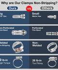 Comparison of Non Slip Hose Clamp Assortment Twenty Pcs Five Sixteenth To One And One Quarter Inch Heavy Duty Worm Gear Clamps Stainless Steel 304 with competitors