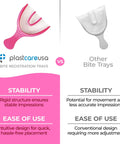 Comparison of Full Arch Pink Disposable Dental Bite Registration Trays vs other trays, highlighting stability and ease of use features.