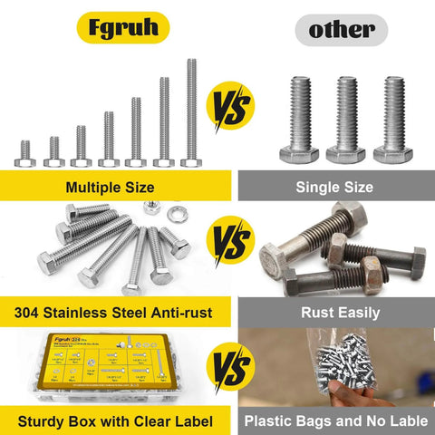 224 Piece 1/4-20 SAE Stainless Steel Bolts, Nuts, And Washers Assortment Kit with comparison of features and benefits