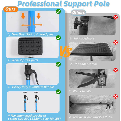 Comparison of 2PK High Quality Metal Cabinet Jacks showing features: dual spring-loaded pins, non-slip TPR pads, aluminum handle, 200LB load capacity.