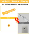 Comparison of wide lip orange anchor in Drywall Anchors And Screws Assortment Kit with standard anchor.