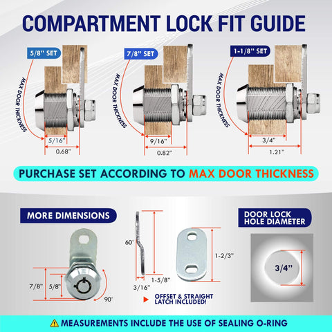 Diagram of 5/8 inch all-metal cam lock for RV storage, cabinets, drawers with measurements, fits 5/16 inch doors, includes keys.