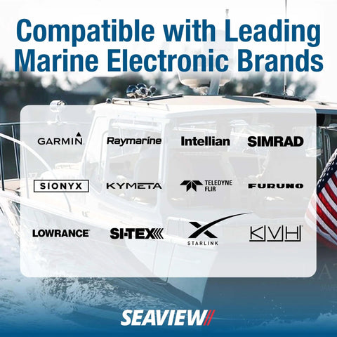 Boat with list of compatible marine electronic brands like Garmin, Simrad, Raymarine, and Seaview logo at bottom.