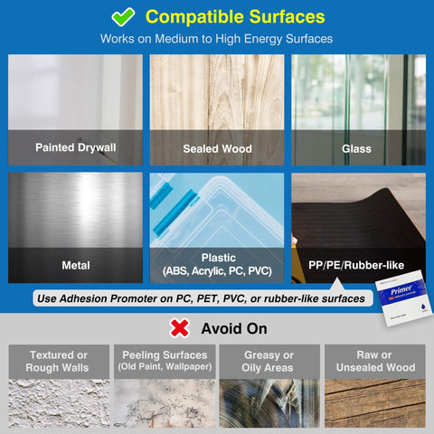 Image showing compatible surfaces for Removable Double Sided Mounting Tape 1 Inch By 16.5 Feet Heavy Duty PE Foam With Strong Adhesive For Posters And Picture Hanging Must Have For Wall Decor Wall Safe Damage Free On Painted Walls Glass Metal Wood Tile, including painted drywall, sealed wood, glass, metal, plastic, and rubber-like surfaces.