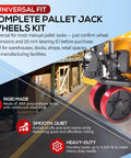 Pallet Jack Wheels Set for most manual pallet jacks, complete replacement kit with axles shown in warehouse setting.