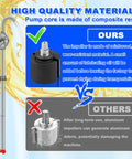 Comparison of 55 Gallon Drum Pump For Oil, Diesel, Kerosene, And Hydraulic Fluid showing composite resin core vs aluminum core