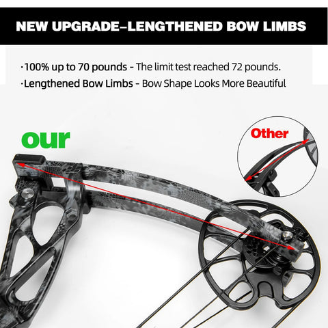 Adjustable 30 to 70 Pound Compound Bow And Arrow Set For Adults And Teens, Right Hand, featuring upgraded limbs and aluminum riser