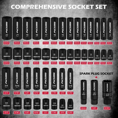 Image of 132-Piece Mechanics Tool Set with SAE/Metric 1/4" & 3/8" Drive Socket Set shown in comprehensive layout.