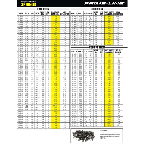 Chart displaying specifications for compression spring including 0.105 gauge, 1-1/8 in outer diameter, 3 in free length.