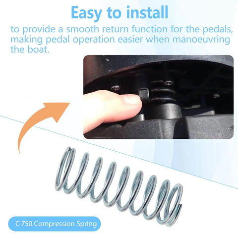 Compression Spring Set Three Pack With Outer Diameter Three Quarters Inch And Free Length Two Inches, ideal for machinery.