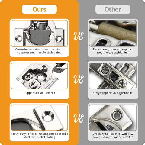 Comparison of 50 Pack Half Inch Overlay Concealed Cabinet Hinges With 3D Soft Close and standard hinges, showing durability and adjustability