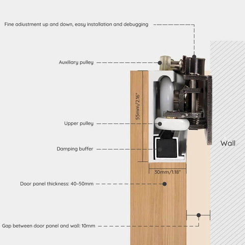 Diagram showing concealed sliding barn door hardware, wall mount, soft close system with 4-wheel pulley, fits 1.57-1.96 inch doors.