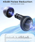 Concert Ear Plugs With 45dB Noise Reduction, High Fidelity Hearing Protection, shown with sound waves and frequency chart