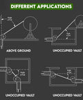 Diagram showing different applications for 3 Inch Feeding Sheave For Greenlee Tuggers 640 6801 6001 And More in various setups