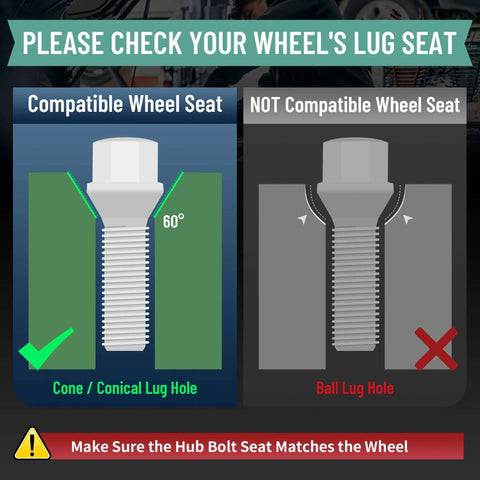 Guide for selecting M14x1.5 Extended Lug Bolts with 40mm Shank, showing compatible conical seat vs. non-compatible ball seat.