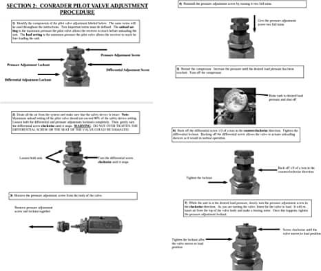 Diagram of Half Inch NPT All-In-One Combination Pilot Valve Unloader Valve And Check Valve with adjustment procedure.
