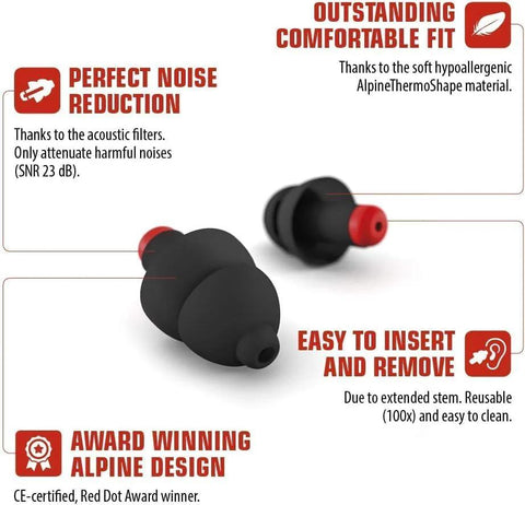Construction Earplugs For Adults Reusable Hypoallergenic Noise Reduction Ear Protection For Work And DIY 23dB Attenuation With Safety Cord